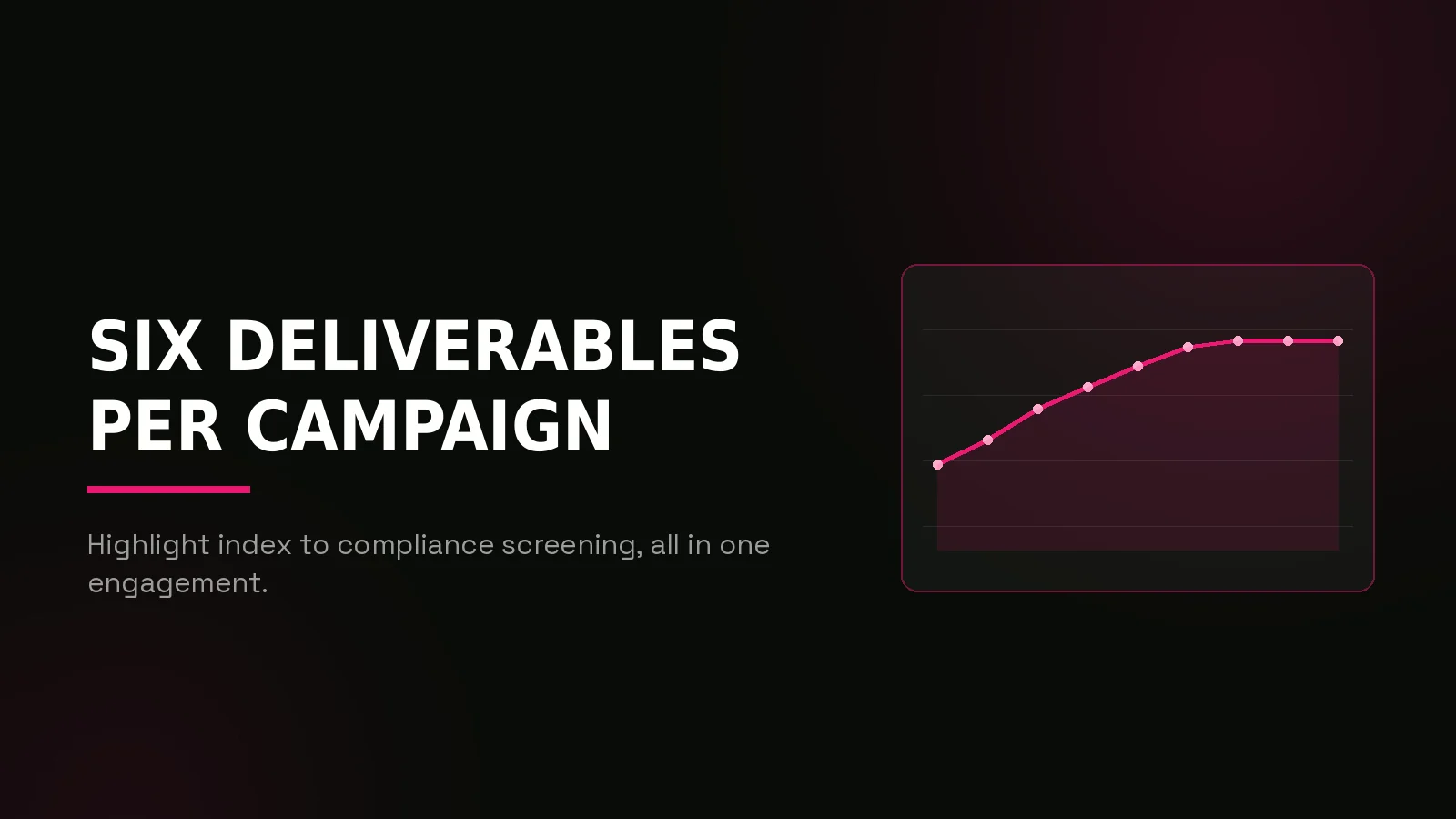 twitch clipping agency: results dashboard illustration