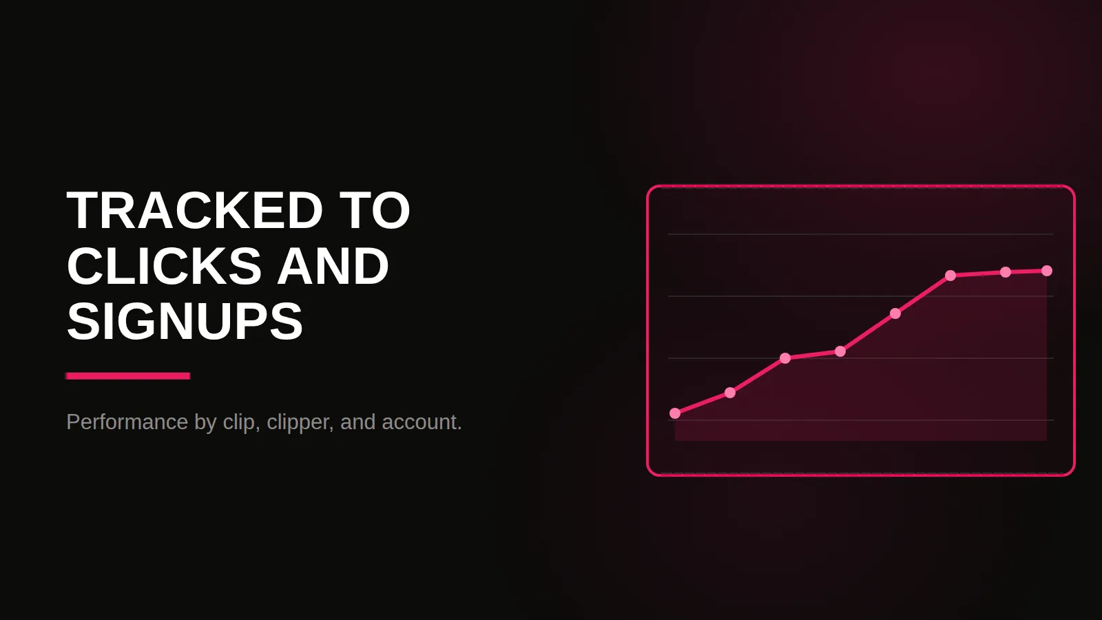 tiktok clipping agency: results dashboard illustration