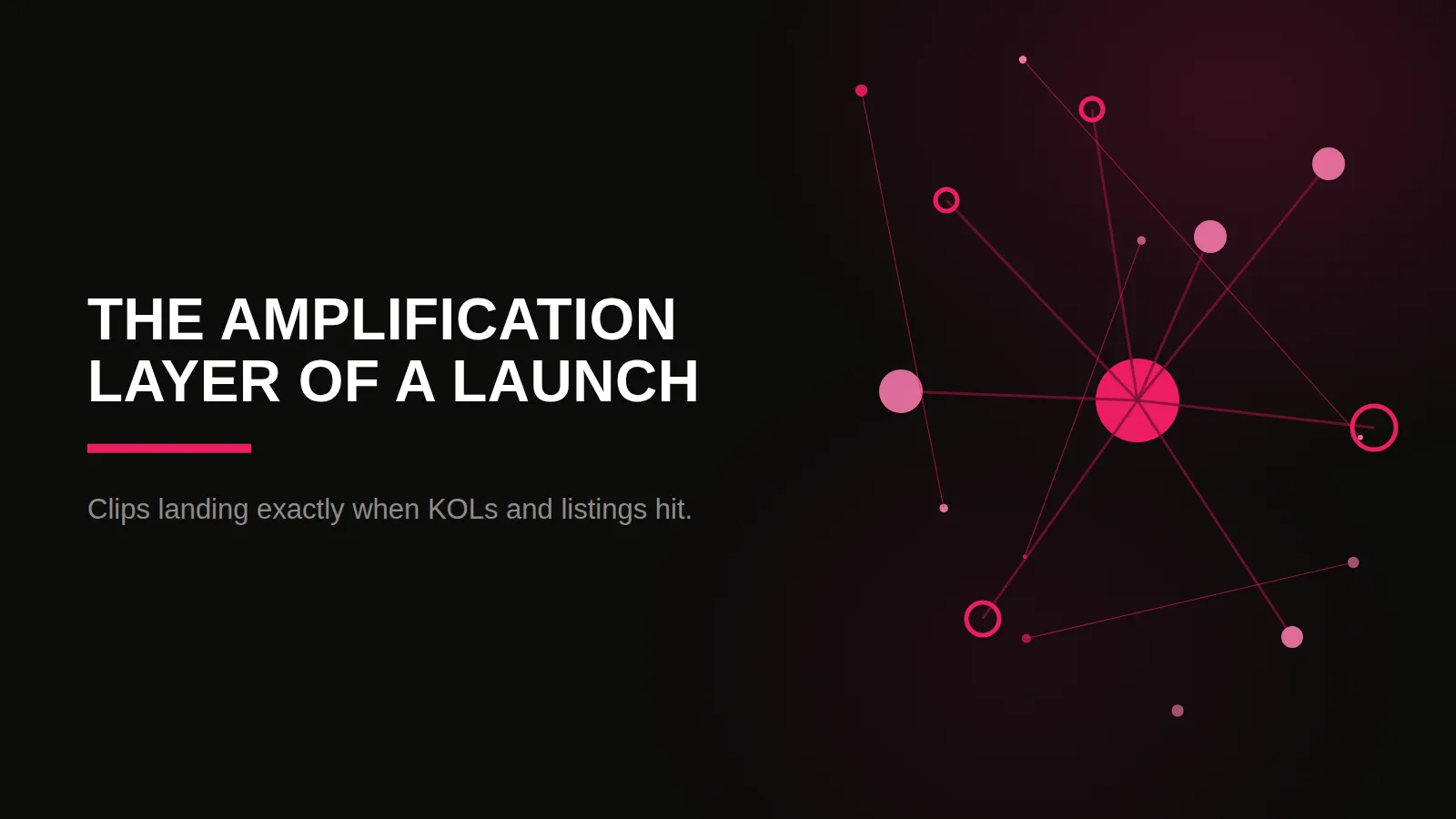 memecoin clipping agency: network reach illustration