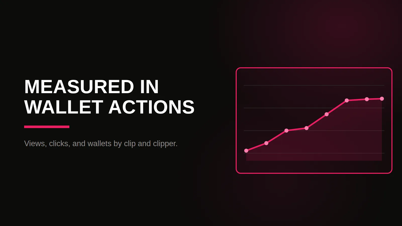 memecoin clipping agency: results dashboard illustration