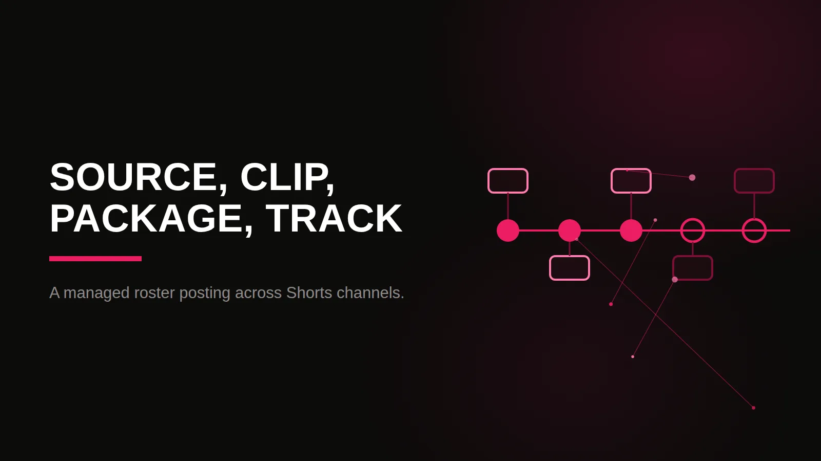 youtube clipping agency: process timeline illustration