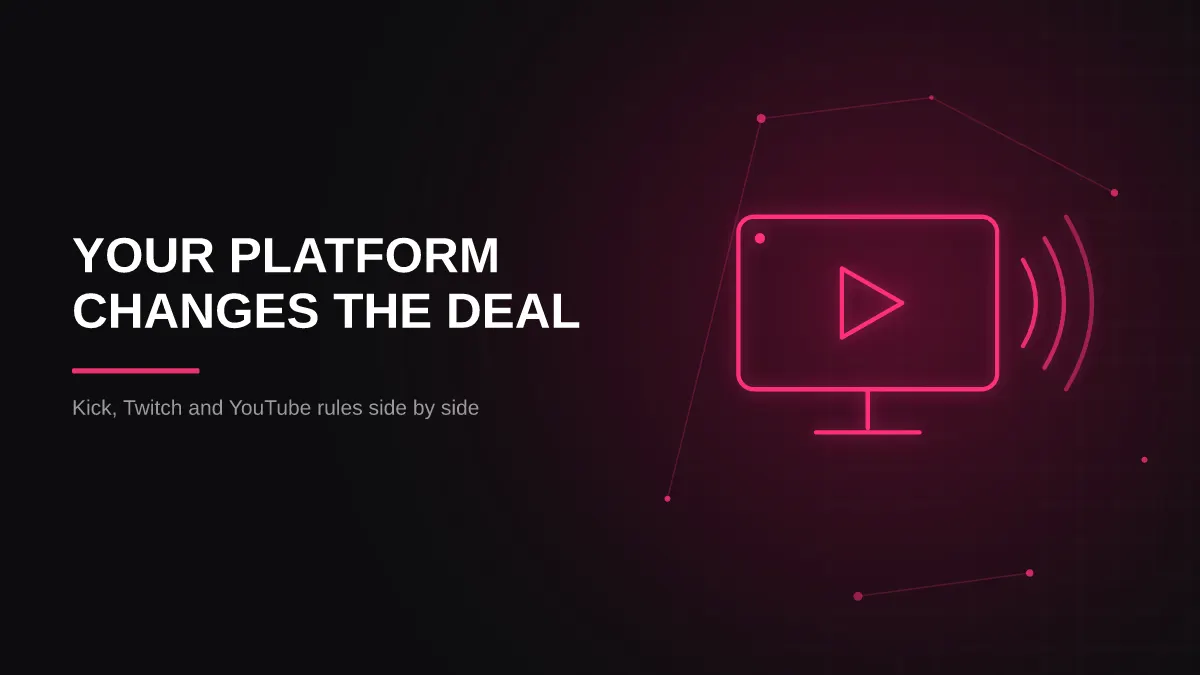 casino sponsorship for streamers: platform rules comparison illustration