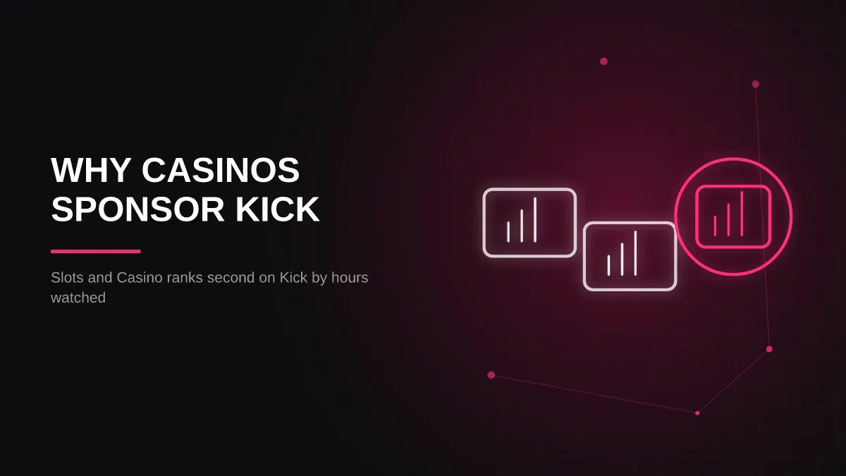 kick casino sponsorship: category audience chart illustration