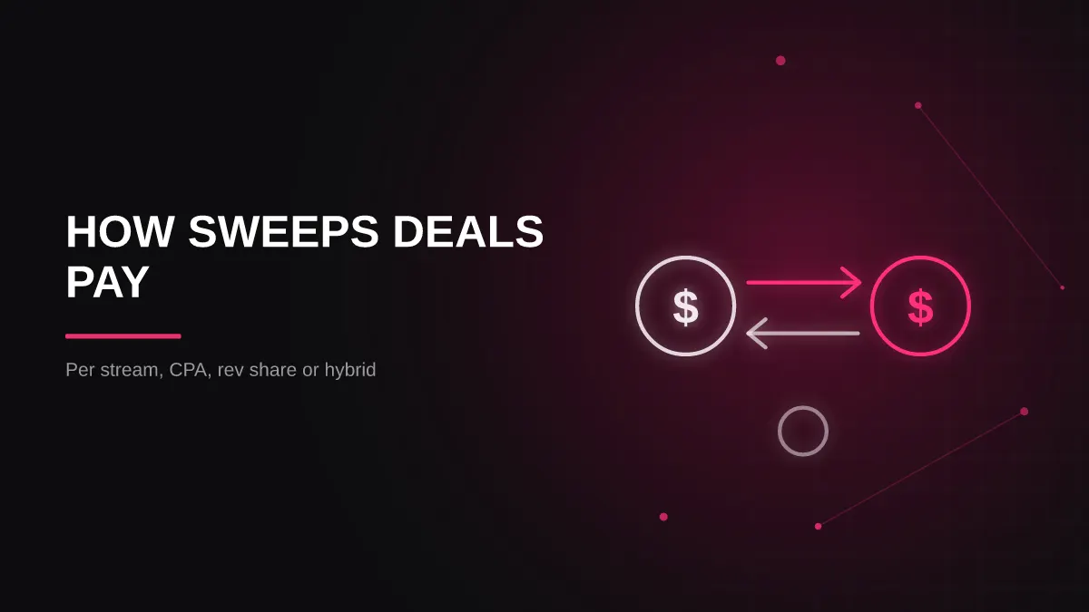 sweepstakes casino sponsorship: deal types and payouts illustration