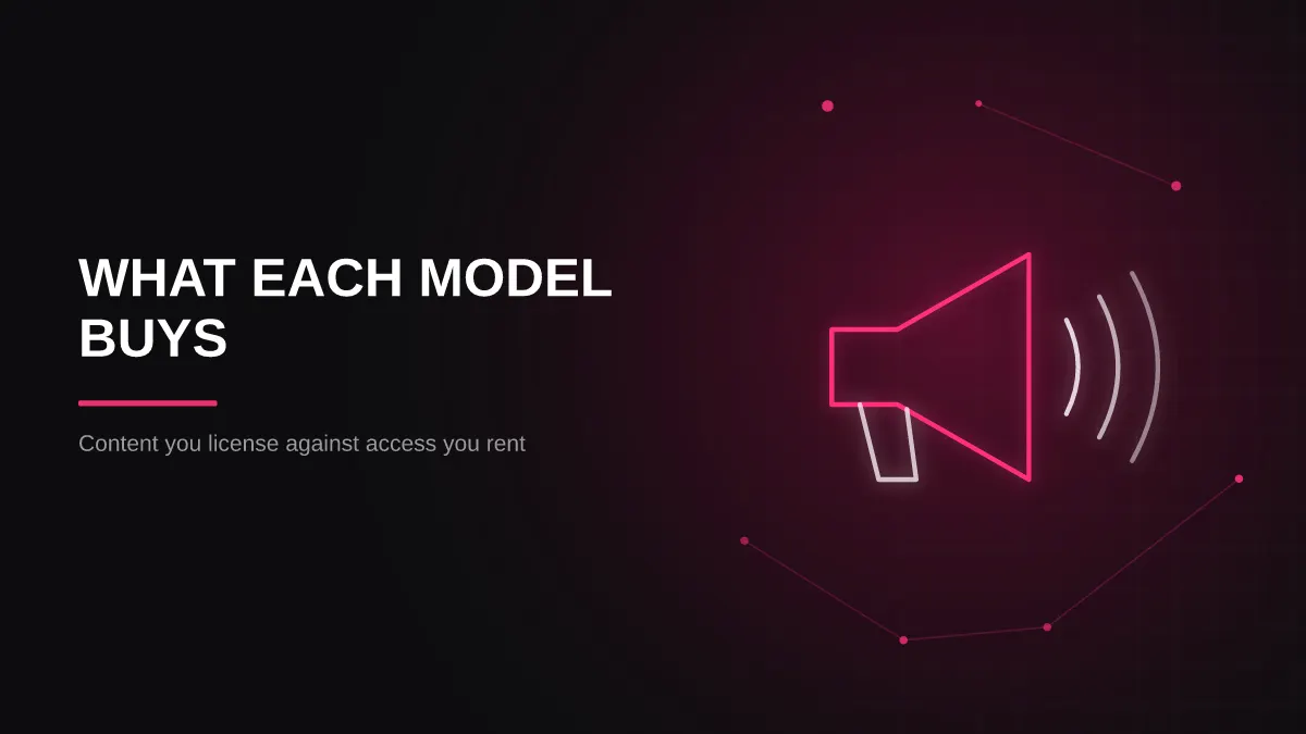 igaming ugc vs influencer marketing: what each model buys panel illustration