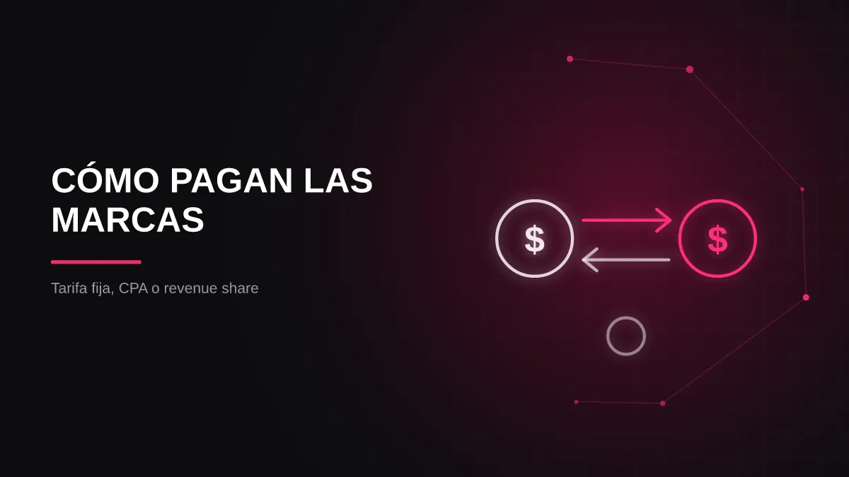 patrocinio de casino para streamers: panel de modelos de pago