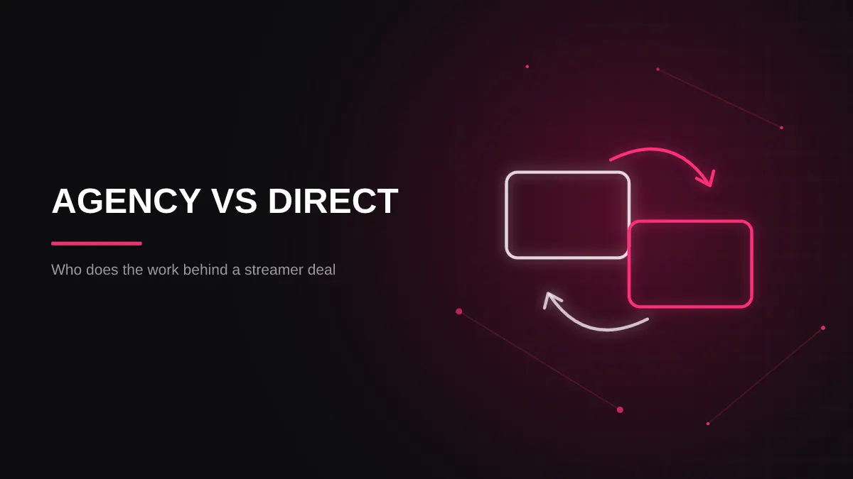 Casino Streamer Agency vs Direct: Which Route Fits Your Brand