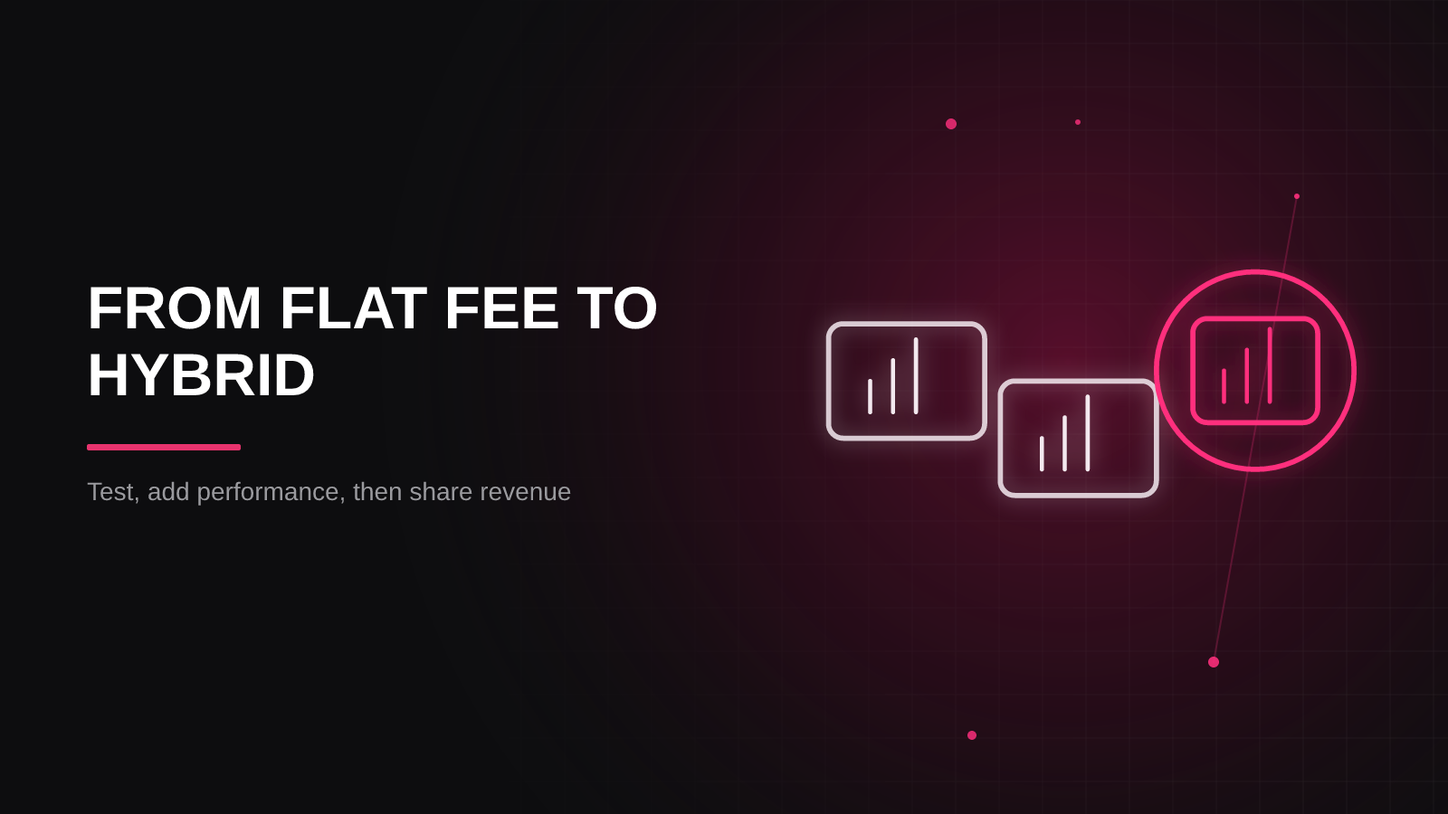 performance based crypto kol marketing: deal ladder timeline