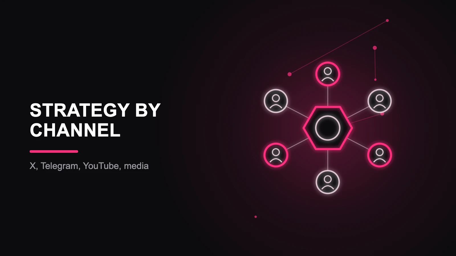 LuvKaizen blockchain promotion third section image