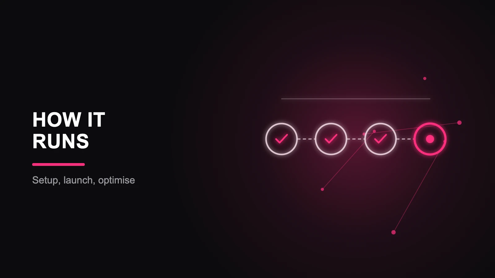 LuvKaizen blockchain advertising first section image