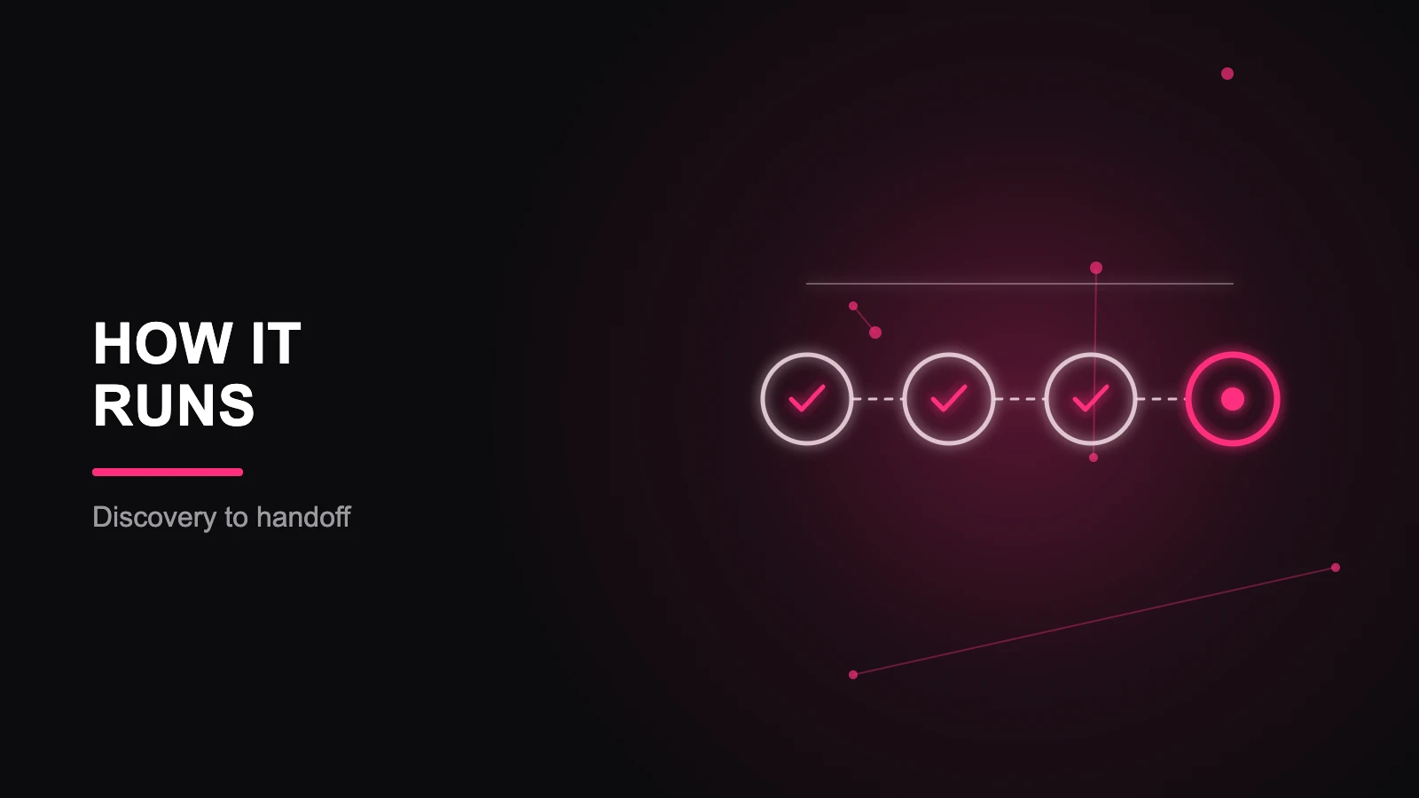 Our Design Process for Blockchain Projects