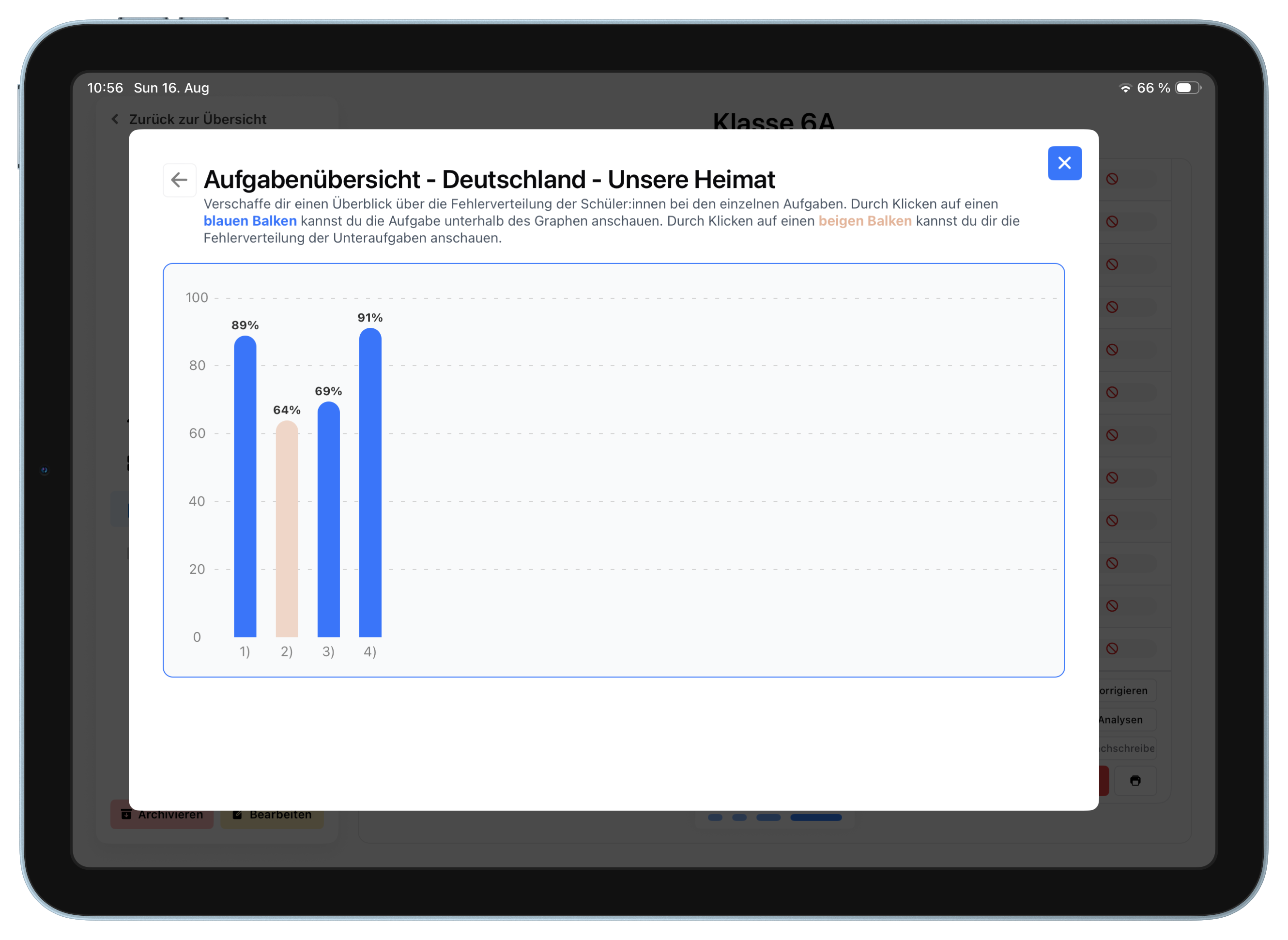 Testergebnisse analysieren
