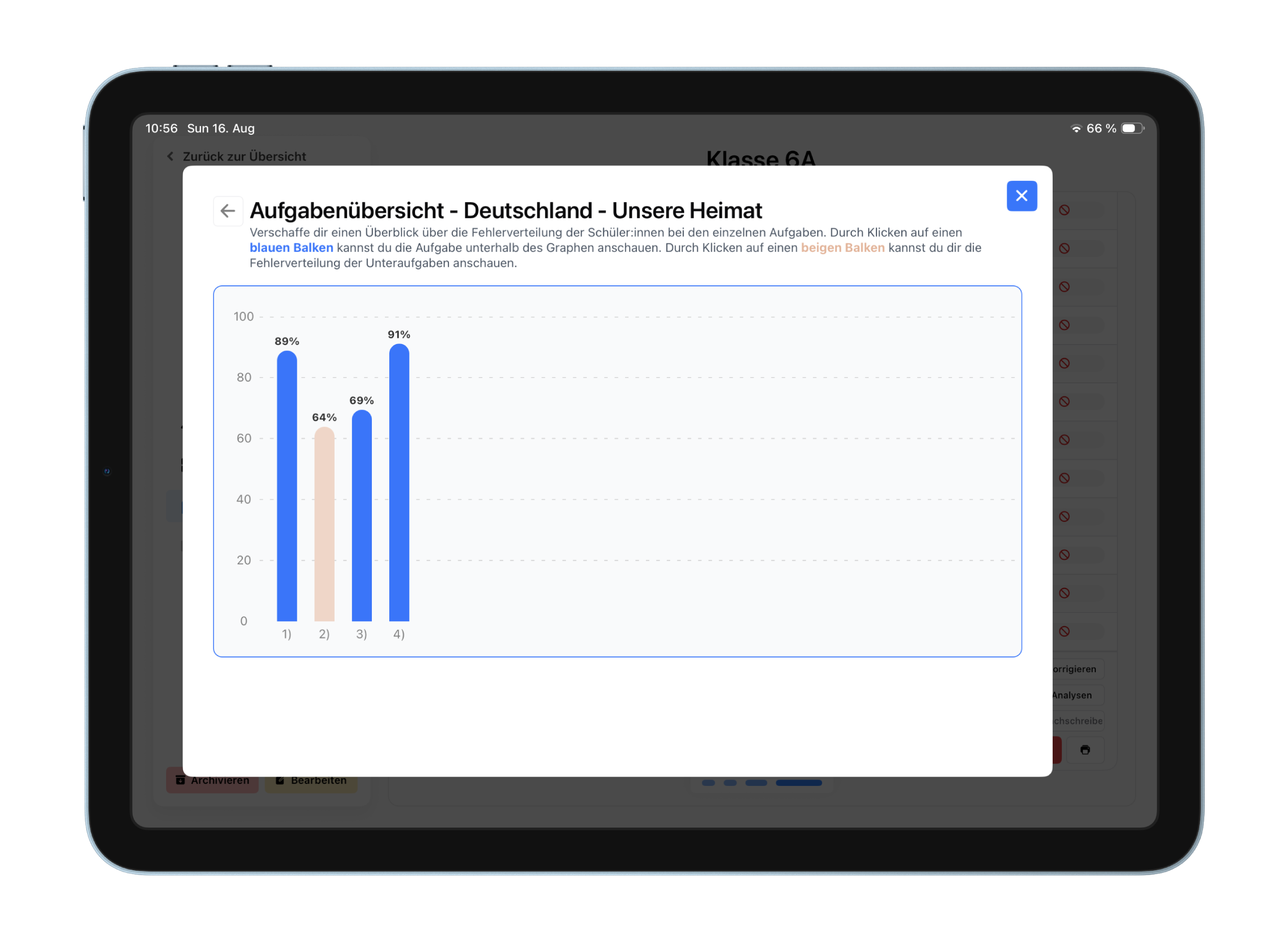 Testergebnisse analysieren
