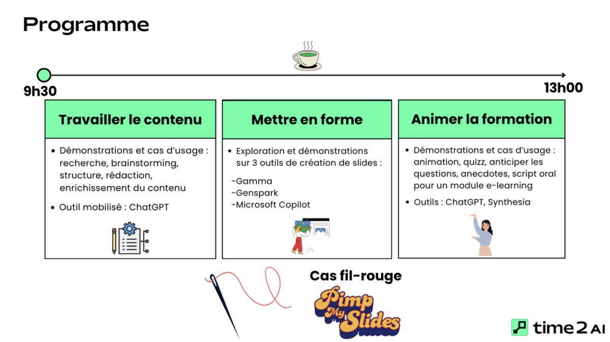 Programme de l’atelier Time2AI faire des slides avec l’IA, trois temps : travailler le contenu, mettre en forme, animer la formation