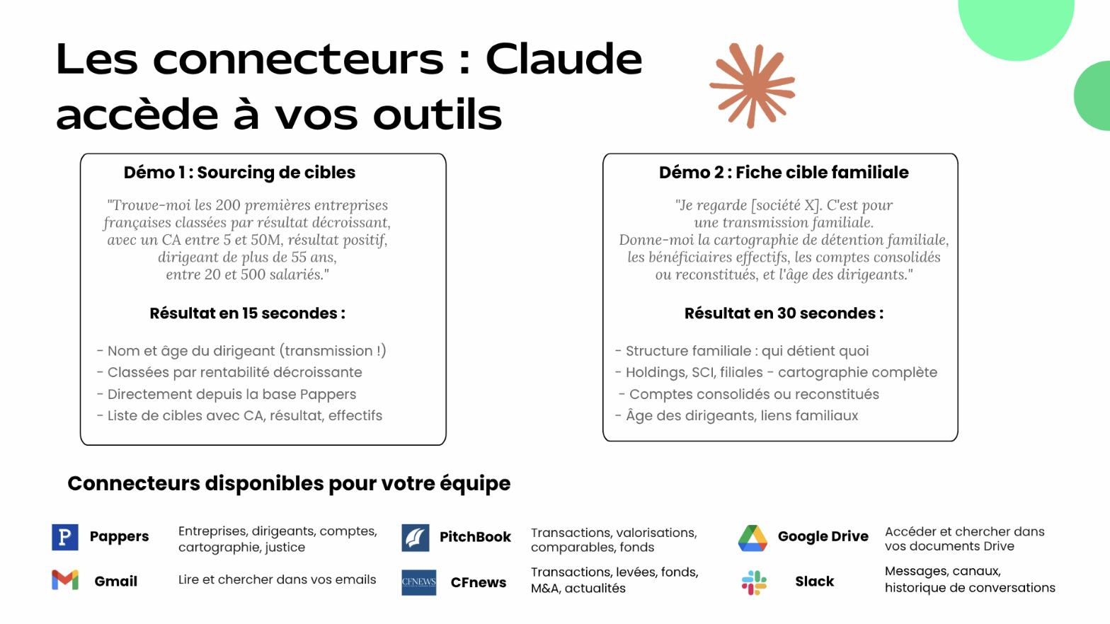 Slide de formation Time2AI : deux requêtes de sourcing de cibles et les connecteurs de données disponibles
