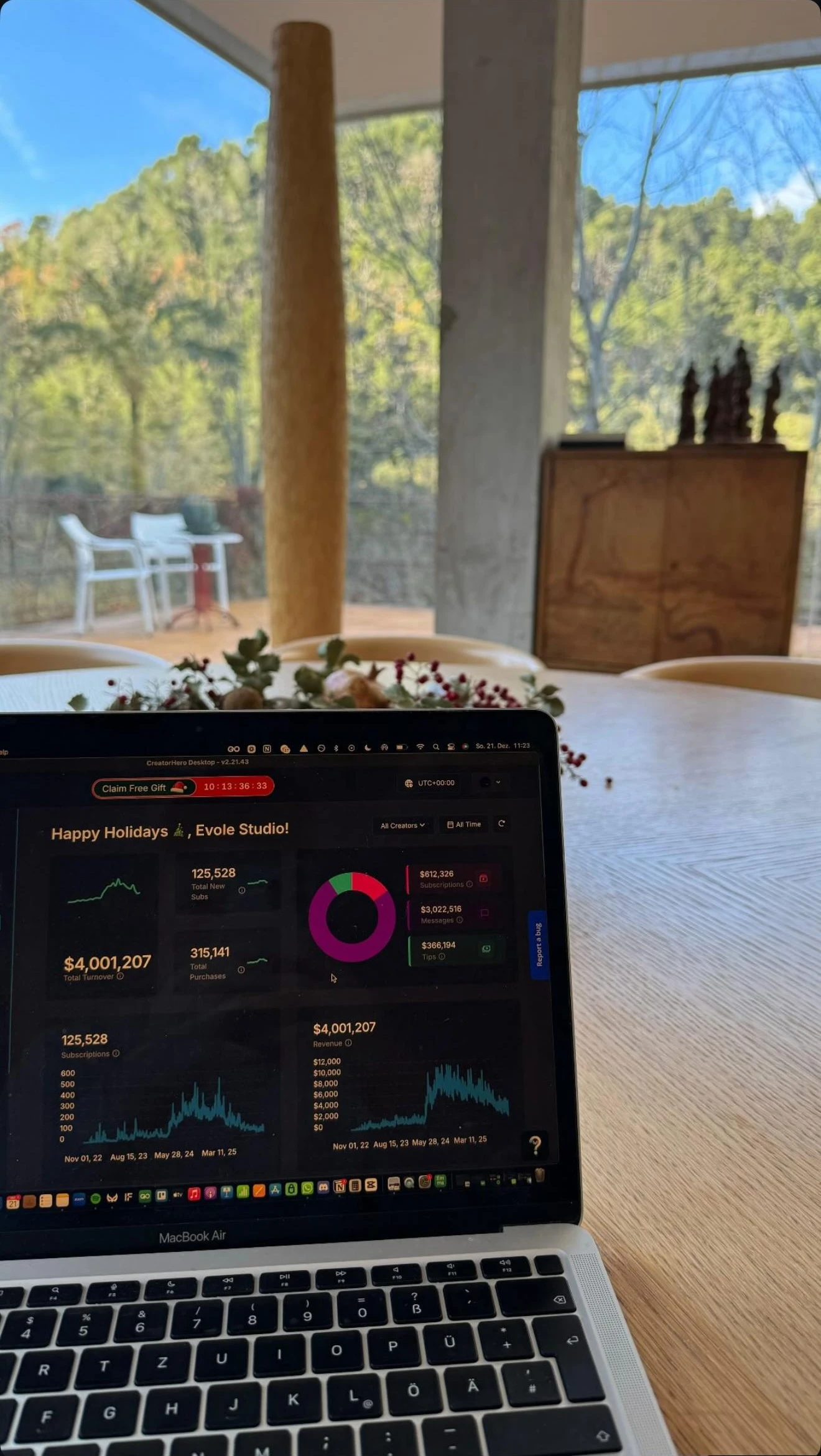 Evole Studio Dashboard mit über 4 Millionen Dollar Gesamtumsatz und 125.000 Subscribern