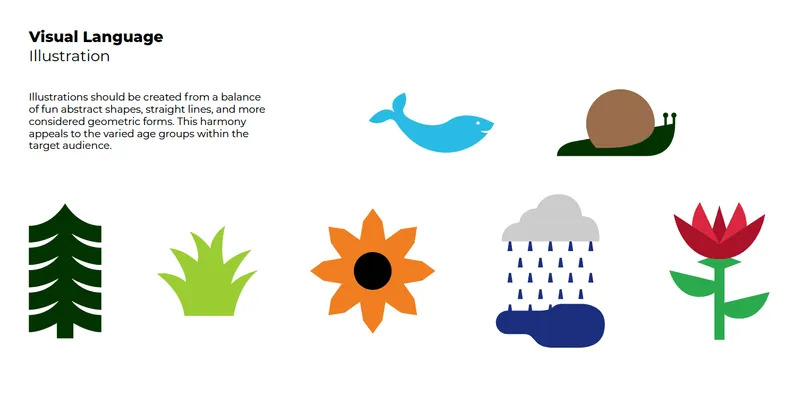 Visual Language section on Illustration. Shows seven abstract, geometric-style illustrations: a light blue whale or dolphin, a brown snail, a dark green pine tree, bright green grass, an orange sunflower with a black center, a cloud raining onto a blue puddle/body of water, and a red and green flower. The accompanying text describes illustrations being created from a balance of fun abstract shapes, straight lines, and more considered geometric forms.