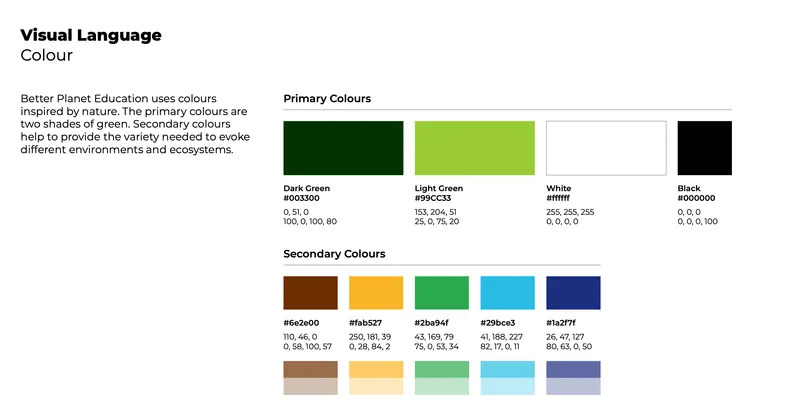 Visual Language section on Accessibility. Shows a table of Recommended Text Combinations for Better Planet Education, demonstrating black text on light green and white backgrounds, dark green text on light green and white backgrounds, white text on dark green, light green, brown, and dark blue backgrounds, all marked with a green check for accessibility.