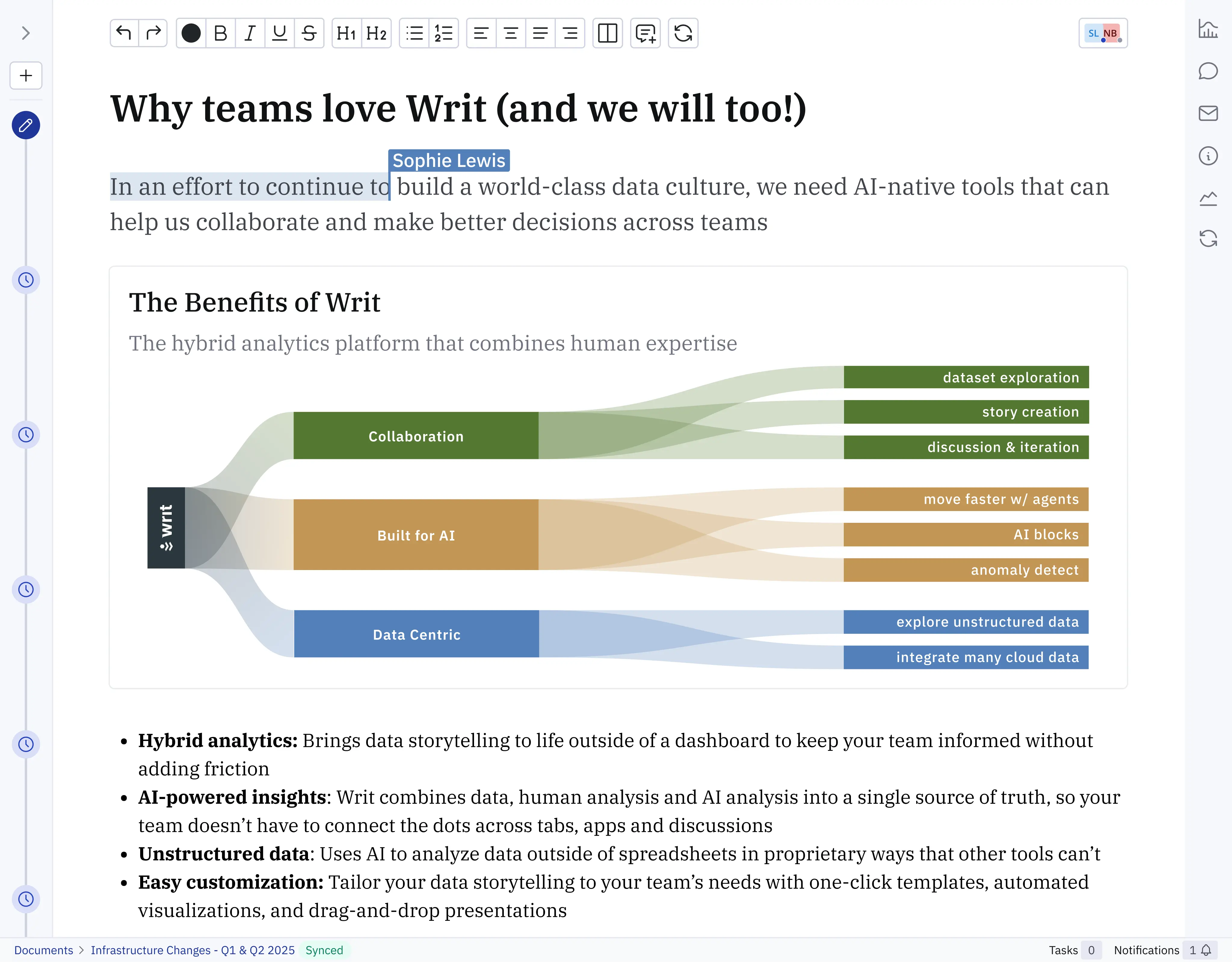 Writ Dashboard