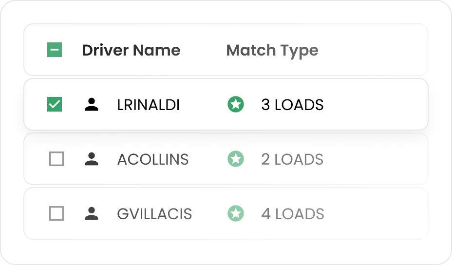 Table listing drivers with match types: LRINALDI selected with 3 loads, ACOLLINS with 2 loads, and GVILLACIS with 4 loads.