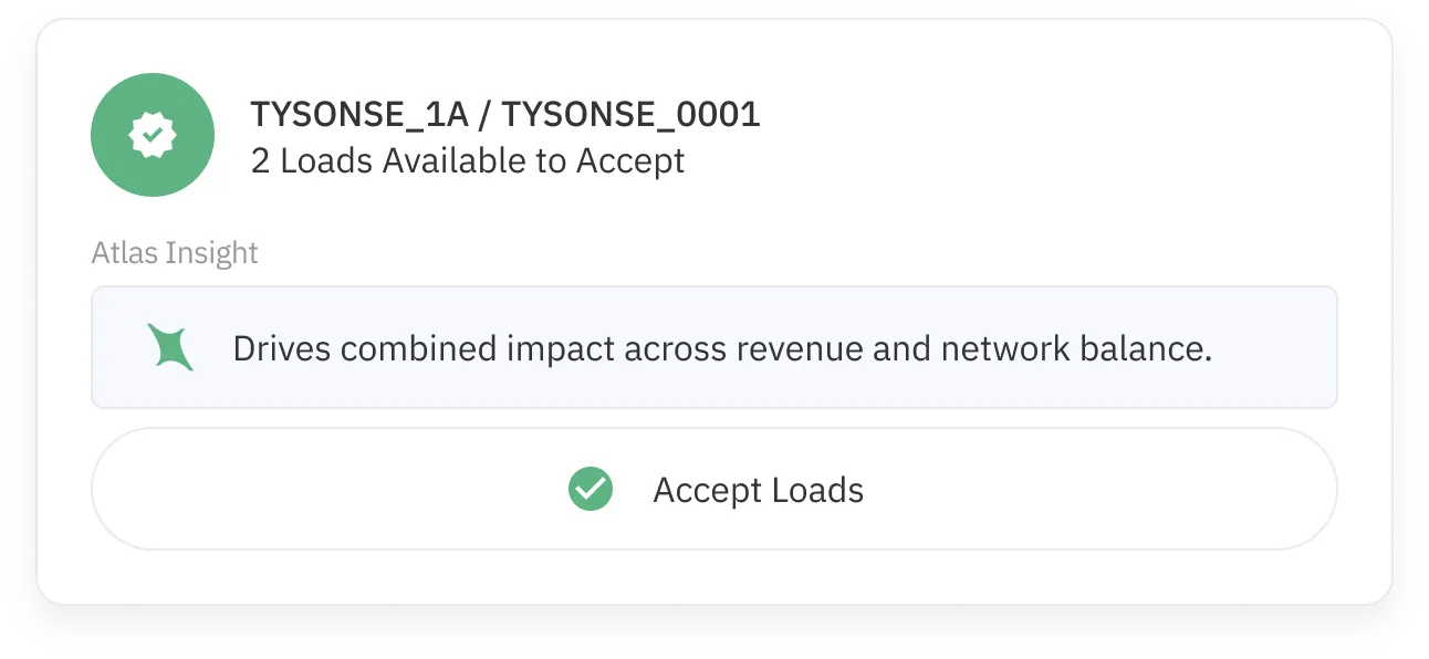 Dashboard card showing 'TYSONSE_1A / TYSONSE_0001' with 2 loads available to accept and insight stating combined impact on revenue and network balance, with a button labeled Accept Loads.