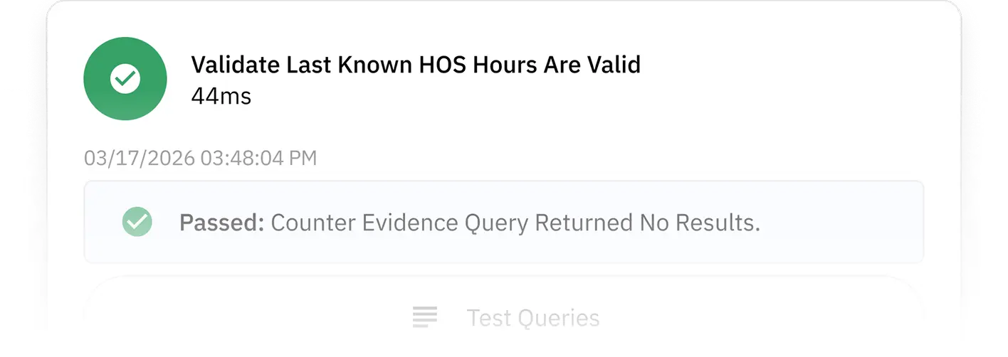 Validation result showing 'Validate Last Known HOS Hours Are Valid' passed with a 44 millisecond response time and a note that the counter evidence query returned no results.