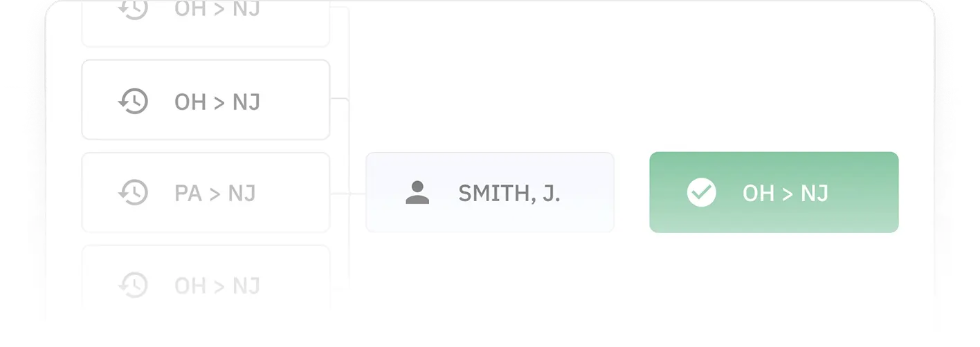 A flowchart showing multiple transit routes converging to Smith, J., with a confirmed route from Ohio to New Jersey on the right highlighted in green.