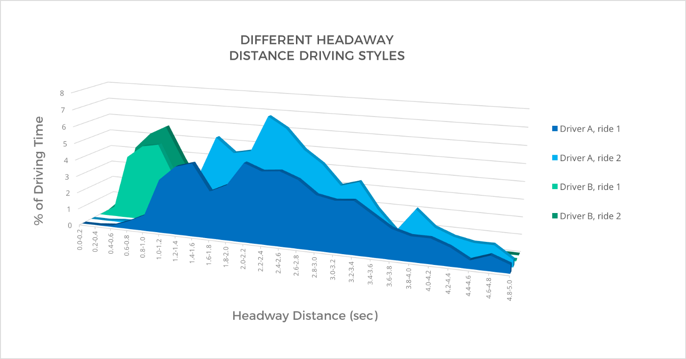 upload in progress, 0