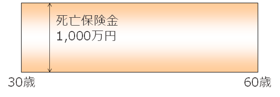 図 5, 画像
