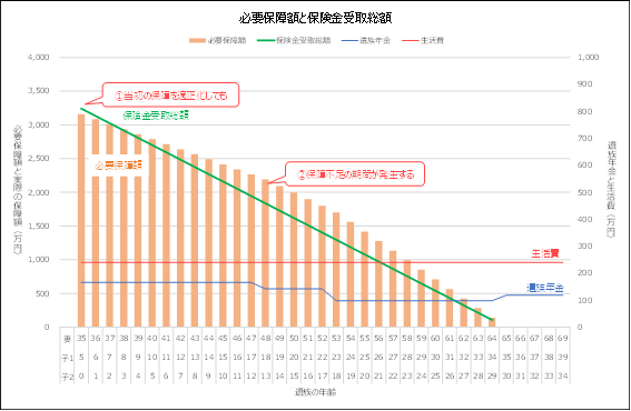 図 13, 画像