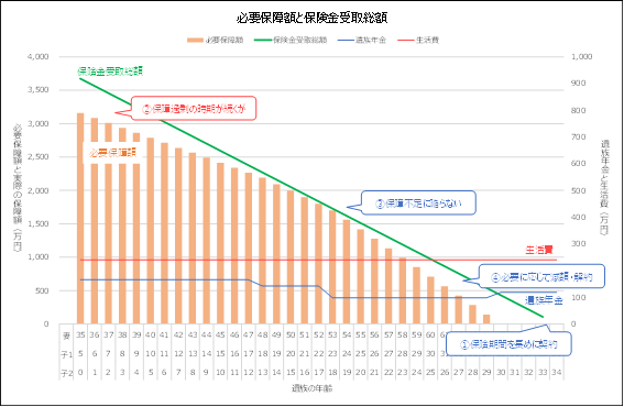 図 15, 画像