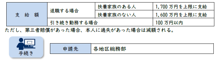 テキスト中程度の精度で自動的に生成された説明, 画像
