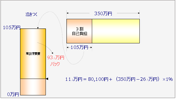 図 16, 画像