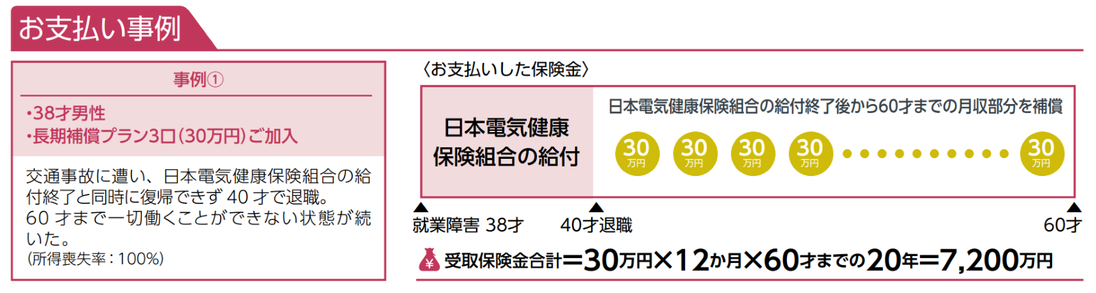 図 1, 画像