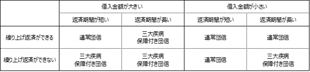 図 21, 画像