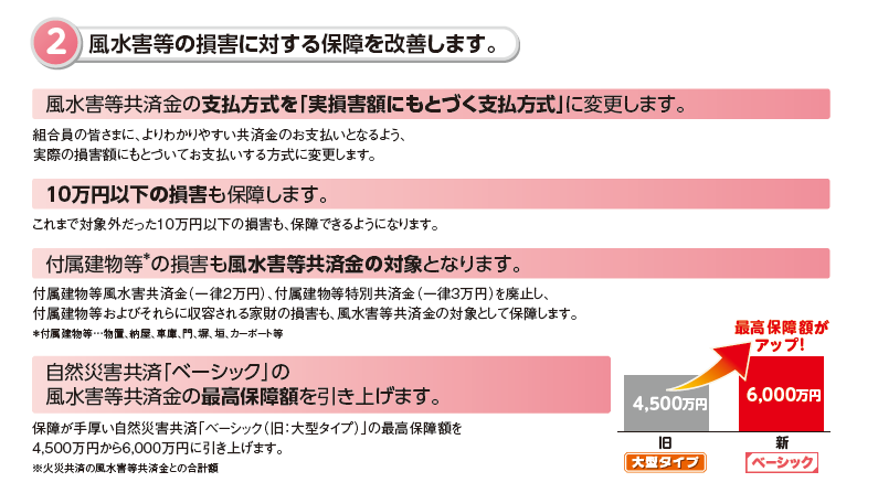 タイムライン が含まれている画像自動的に生成された説明, 画像