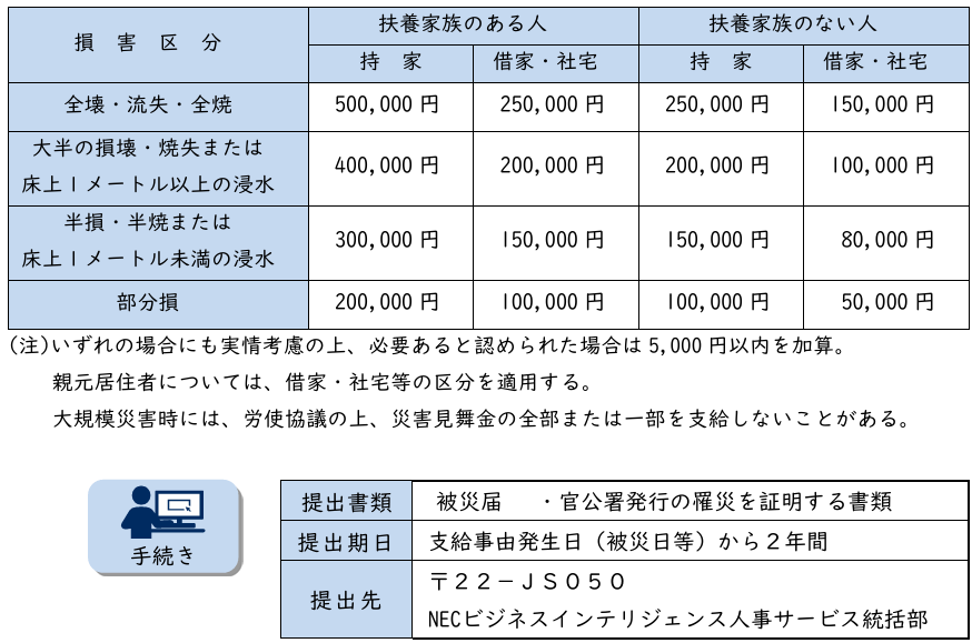 図 1, 画像