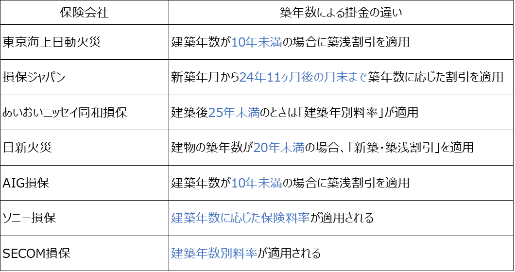 図 4, 画像