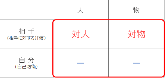 図 2, 画像