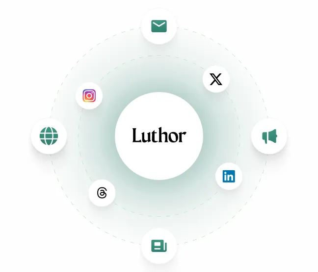 Multi-channel oversight. Luthor covers websites, emails, social media, paid ads, and more.