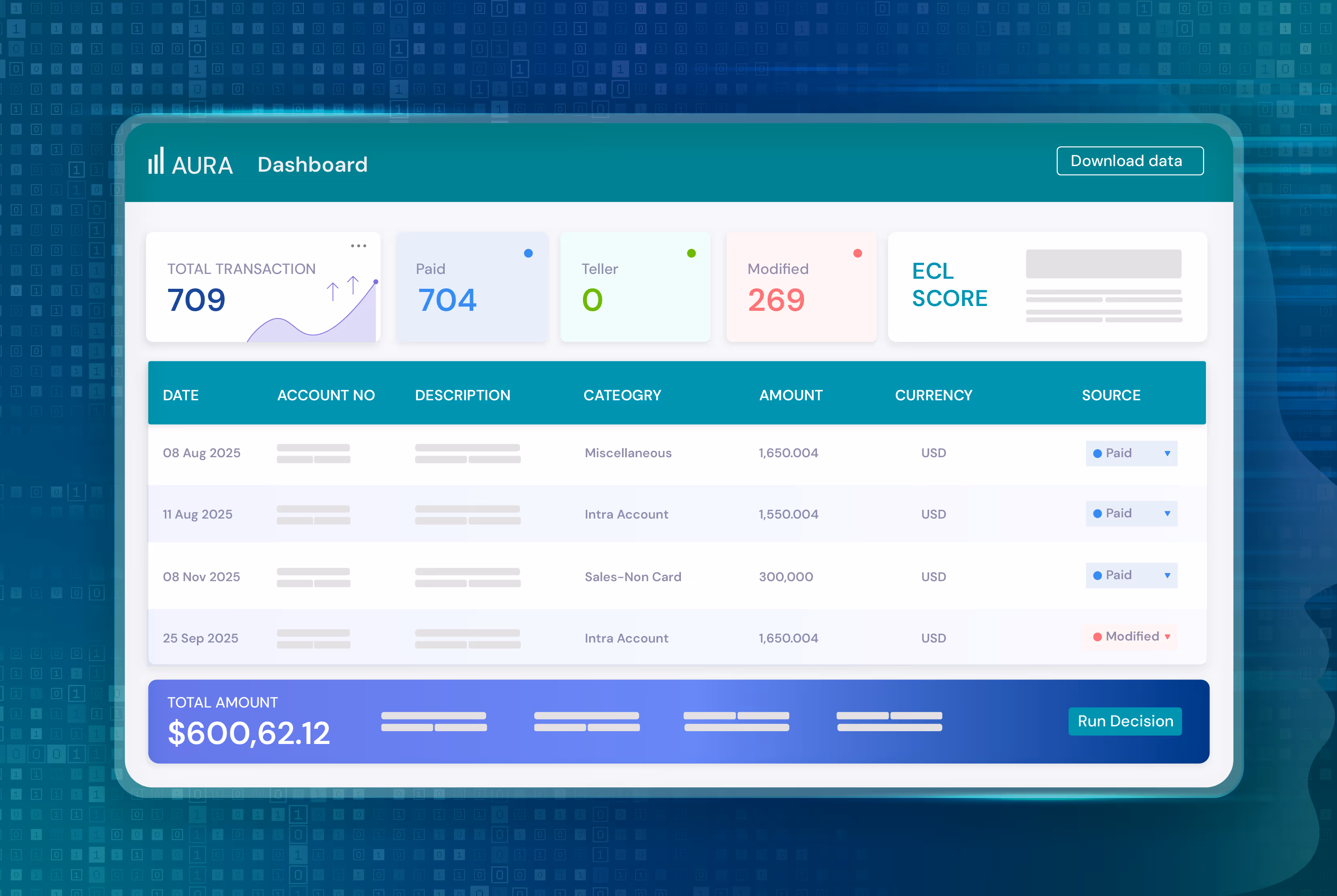 Introducing AURA: AI Engine for Smarter Underwriting
