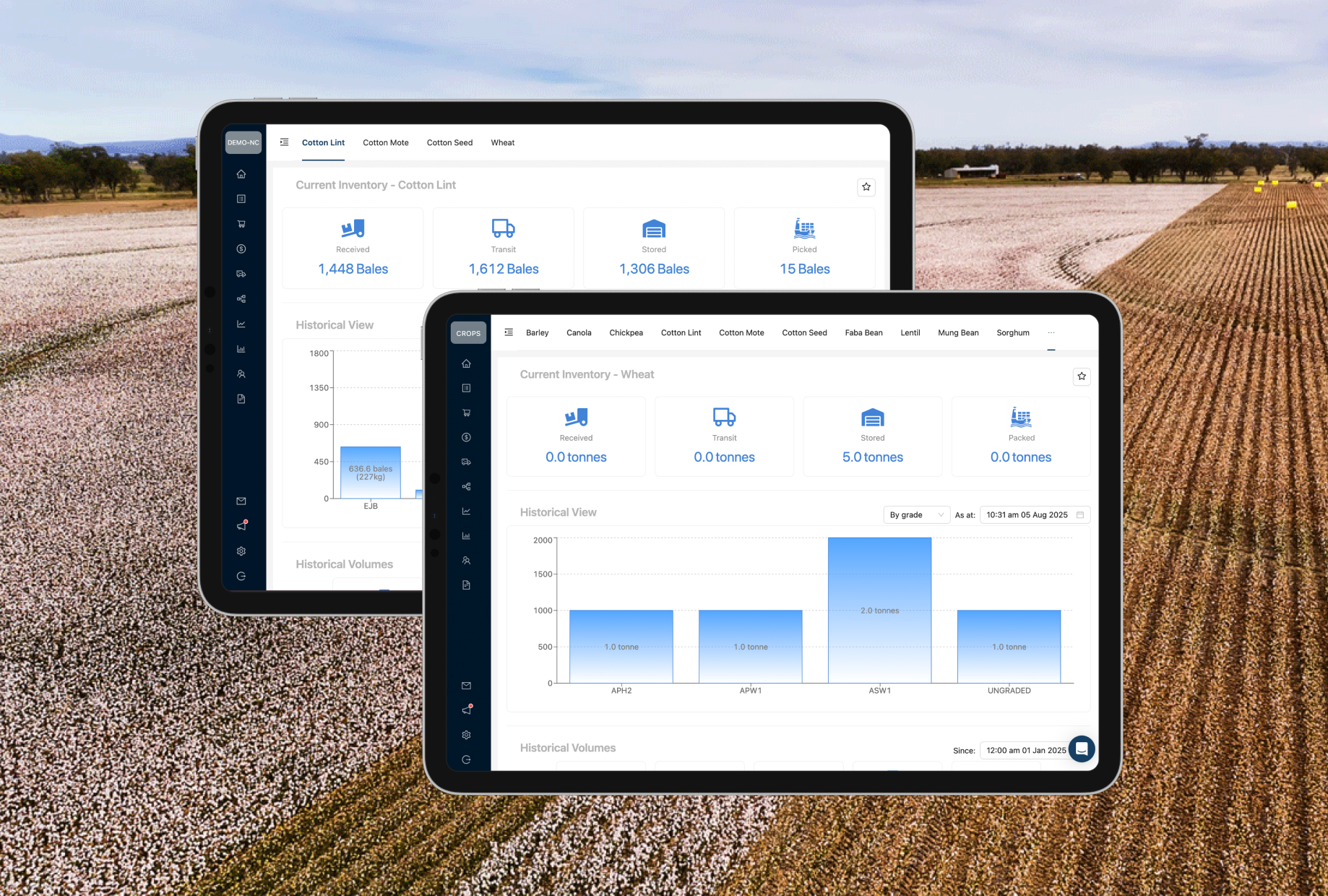 Tablet with Croperation dashboard displayed overlayed on top of an image of cotton field