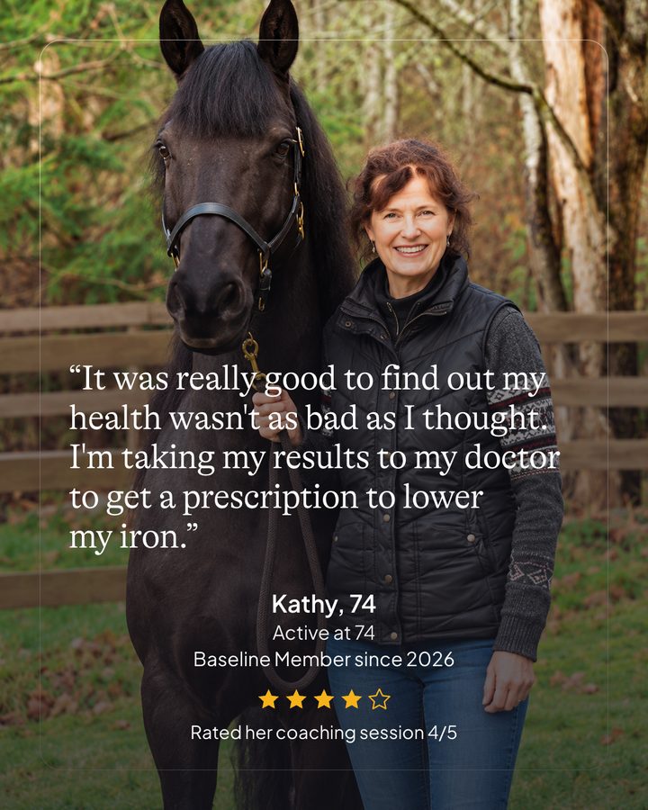 Kathy, 74. Active at 74. Baseline member since 2026. Rated her coaching session 4/5.