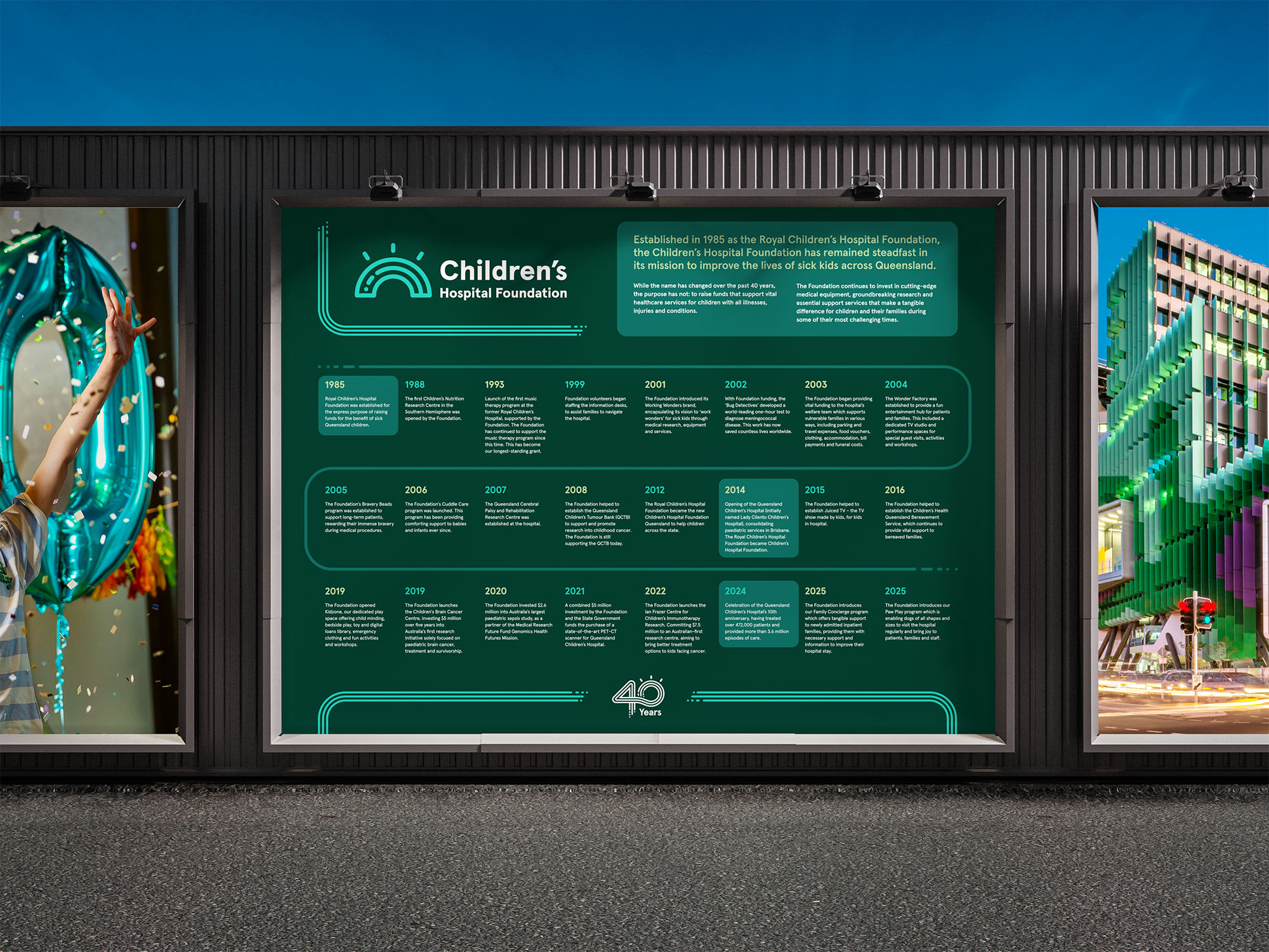 40 year anniversary timeline wall mesh banner signage design for the Children's Hospital Foundation