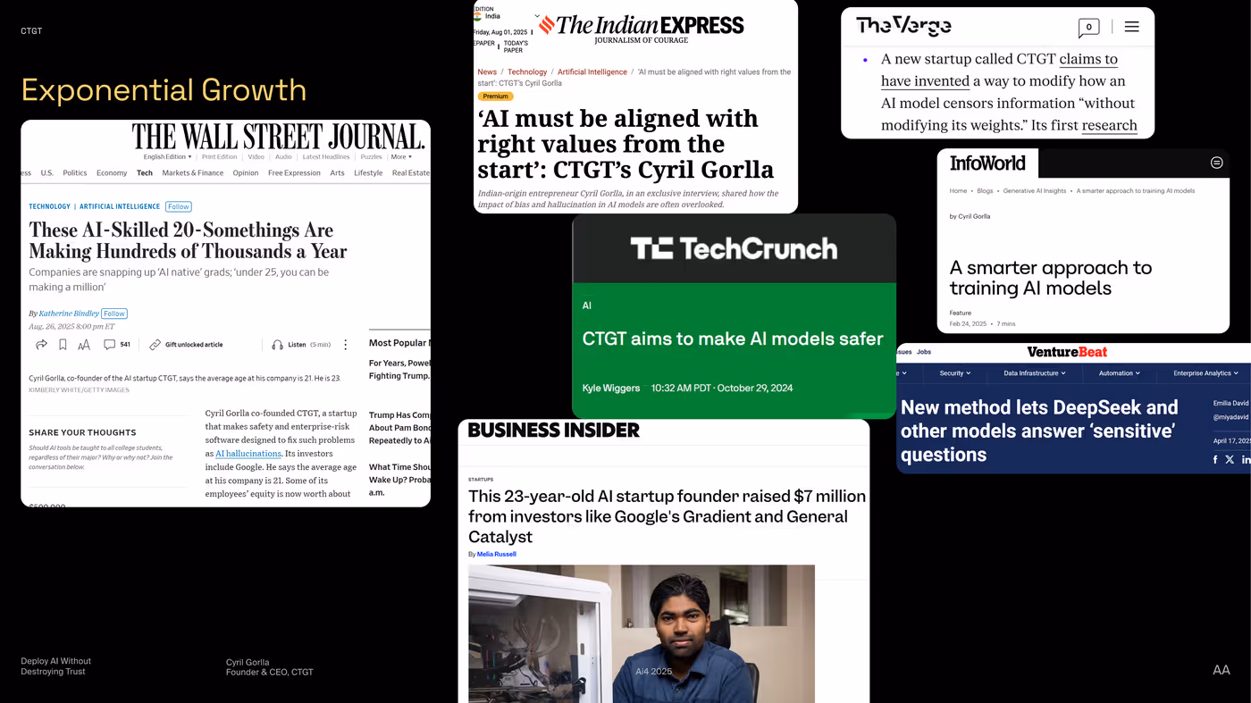 Press coverage collage