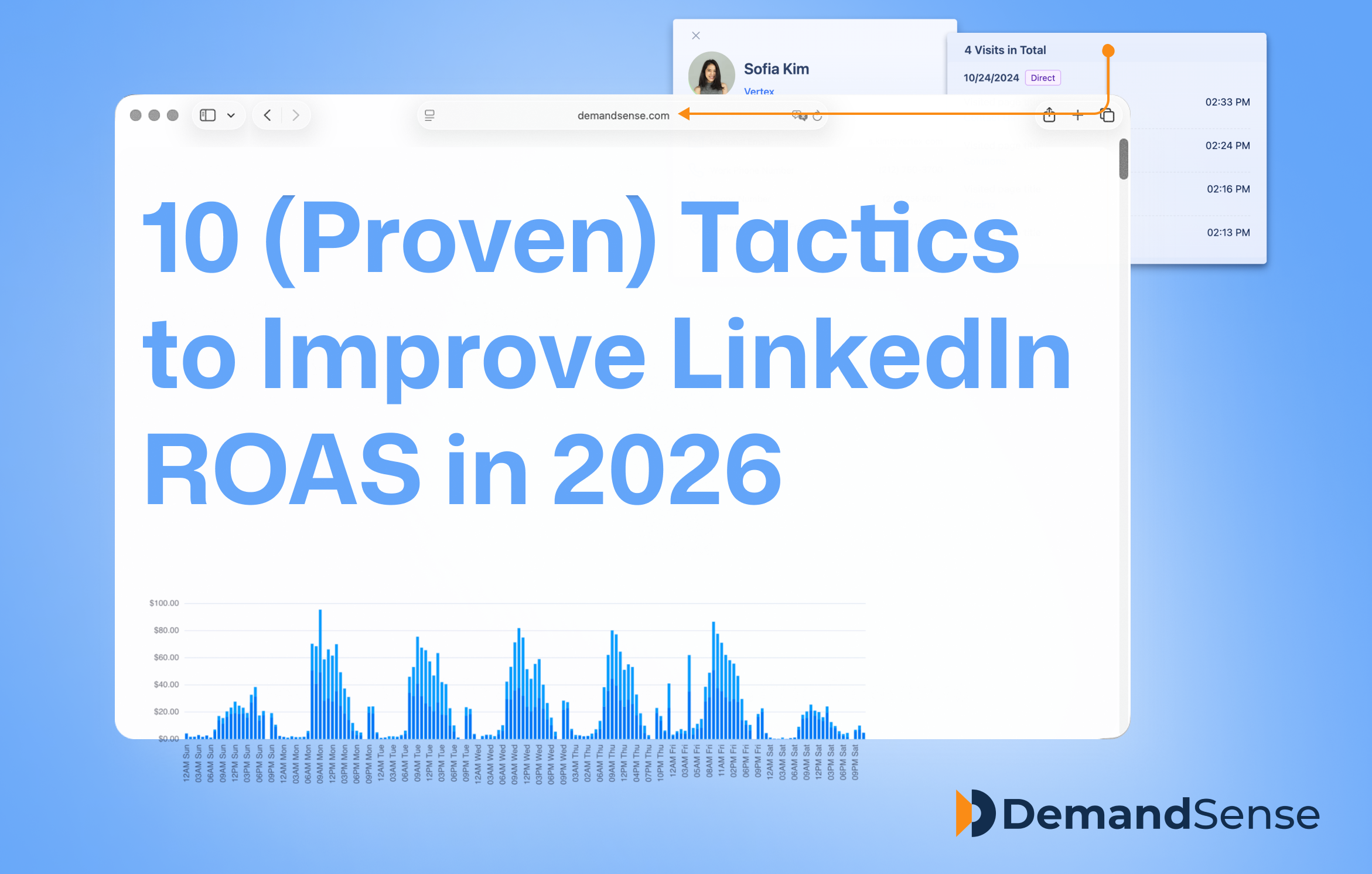 10 Proven Tactics to Improve LinkedIn Ad ROAS in 2026