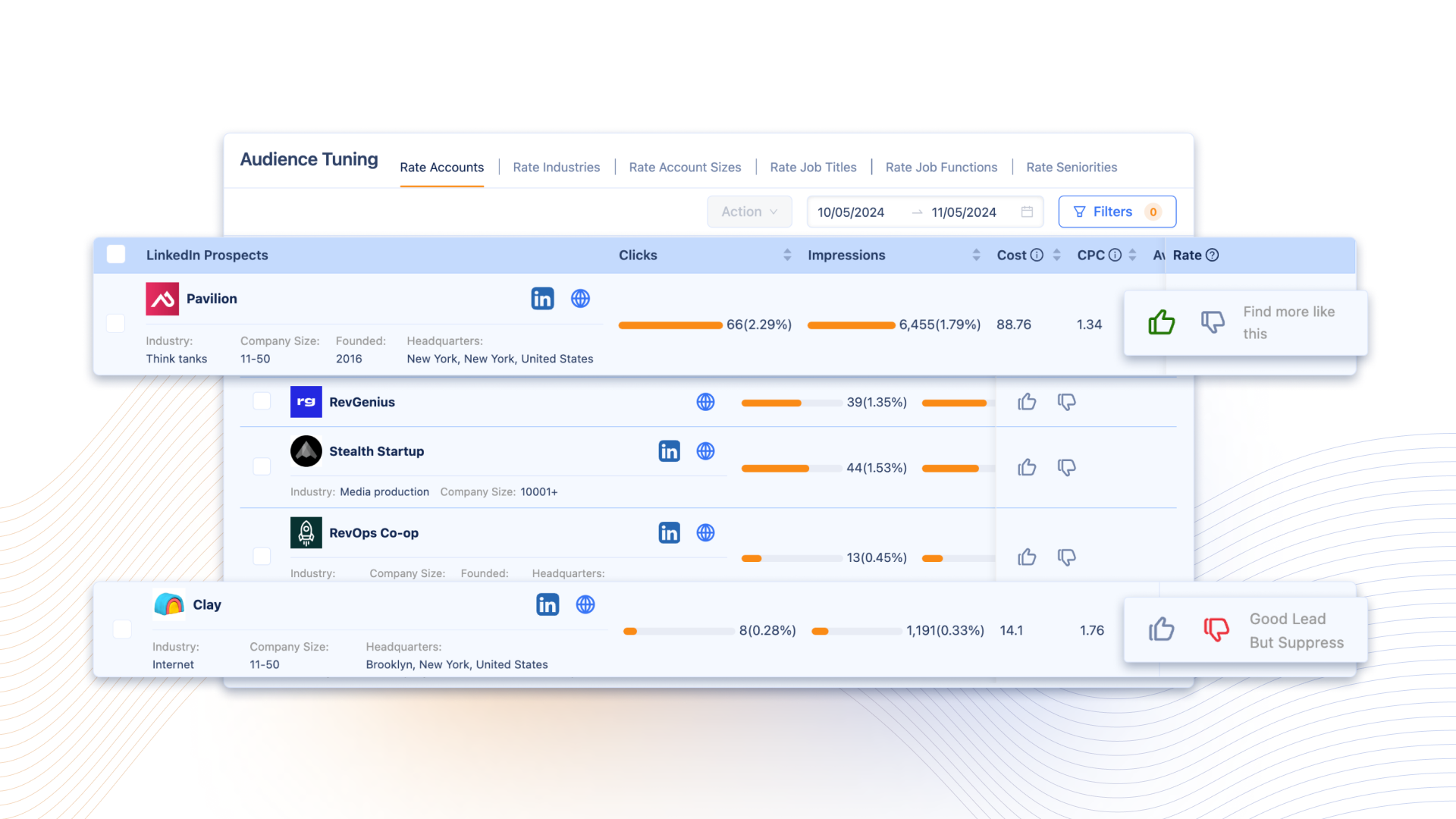 DemandSense Audience Tuning and Lookalike Audiences