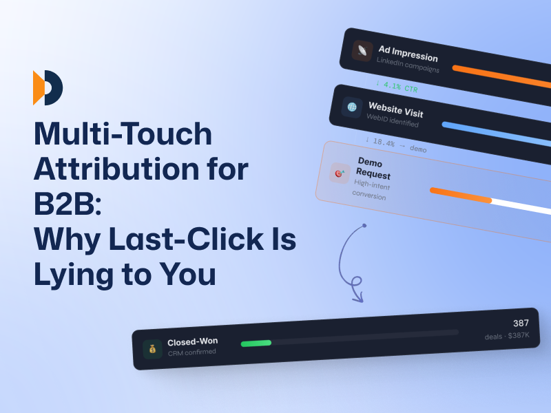 Multi-Touch Attribution for B2B: Why Last-Click Is Lying to You