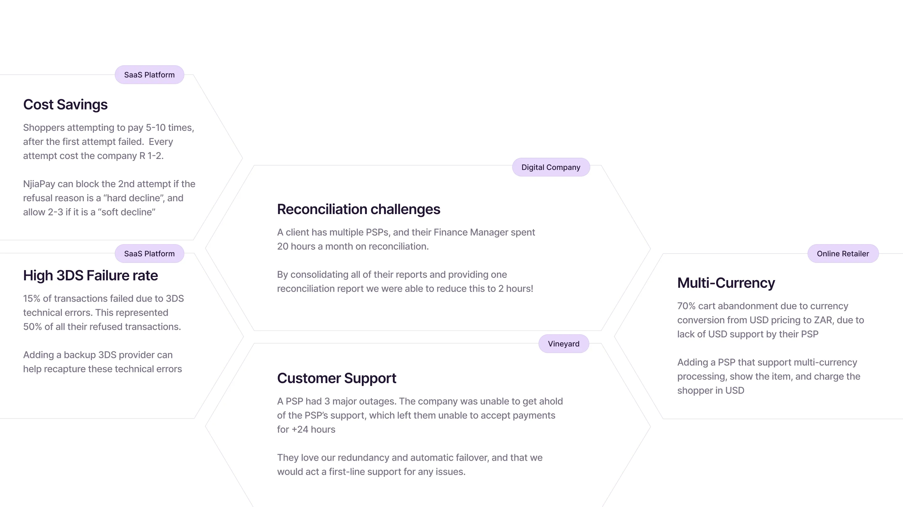 Customer stories image