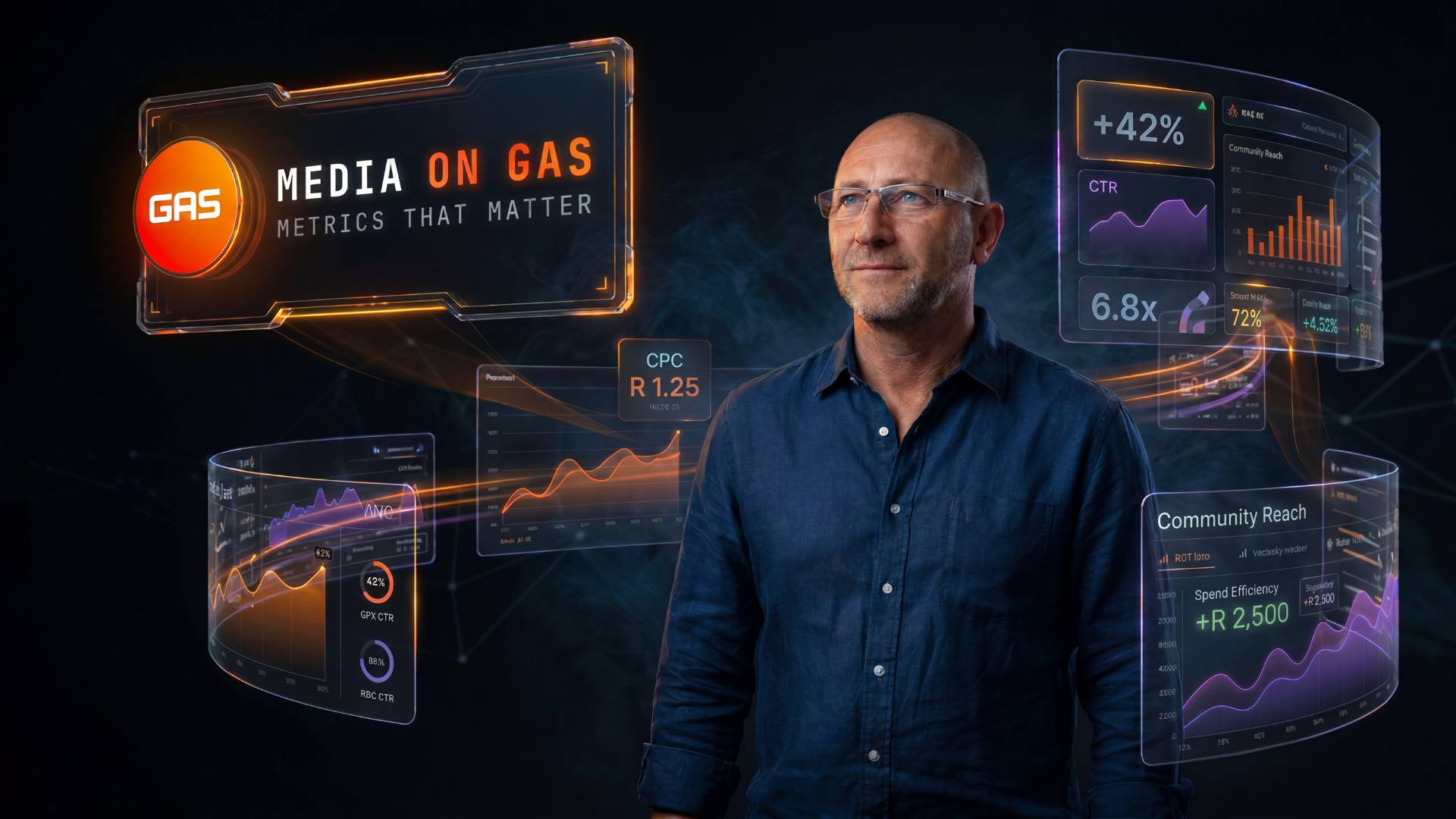 A new way of working at GAS, and why we built it ourselves